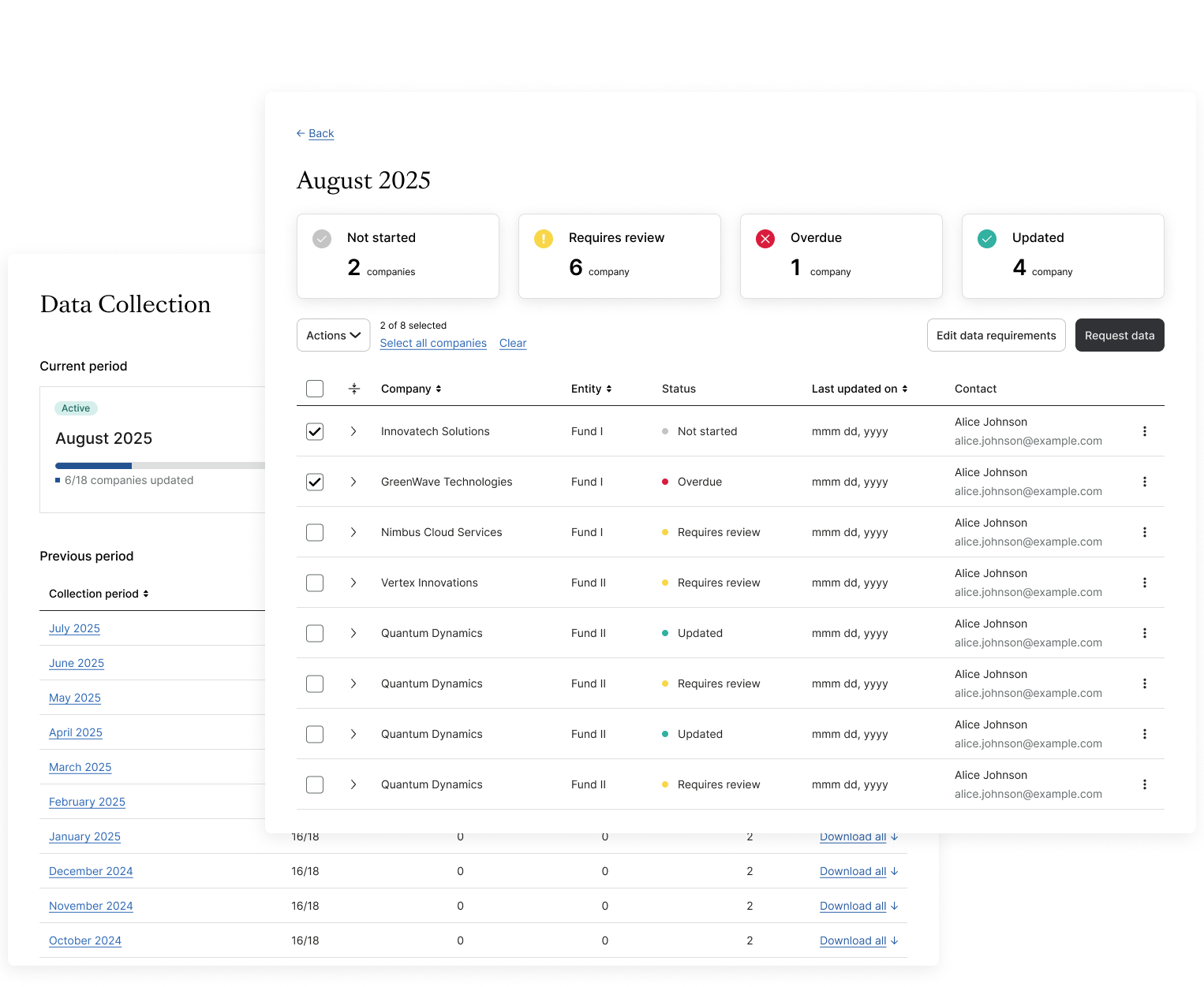 Carta Data Collection feature designs