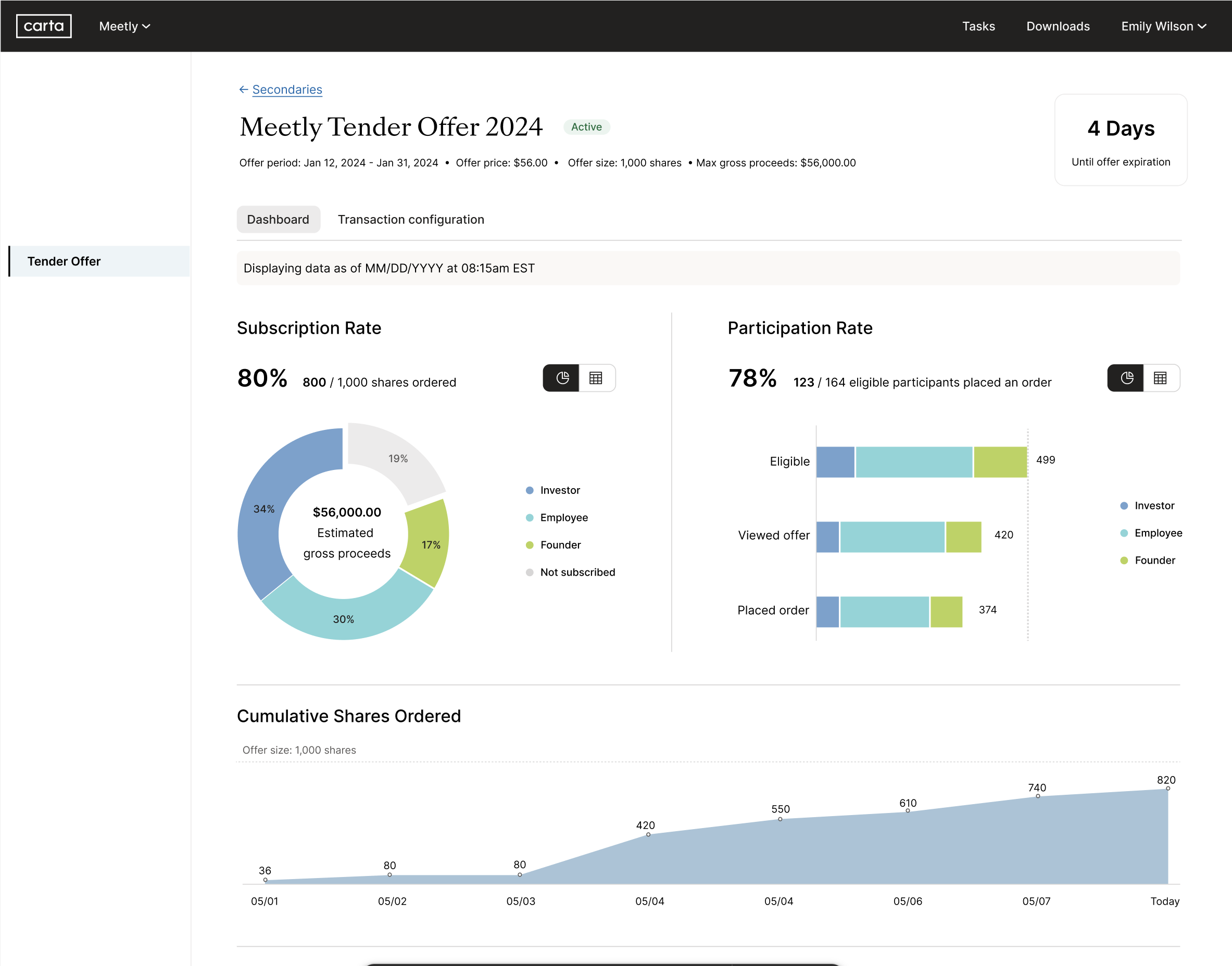 Carta Tender Offer website