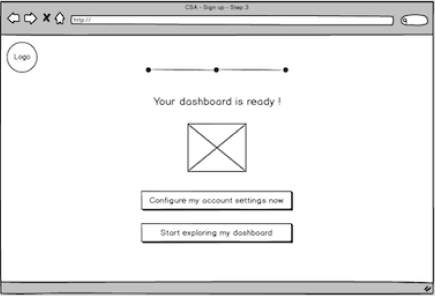 initial wireframe in example 1